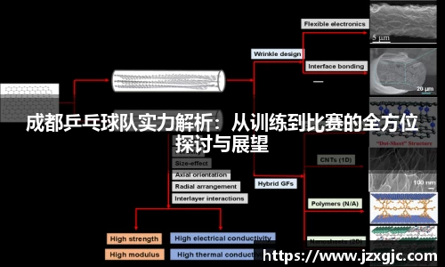 星空综合体育官方网站