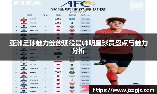 亚洲足球魅力绽放现役最帅明星球员盘点与魅力分析